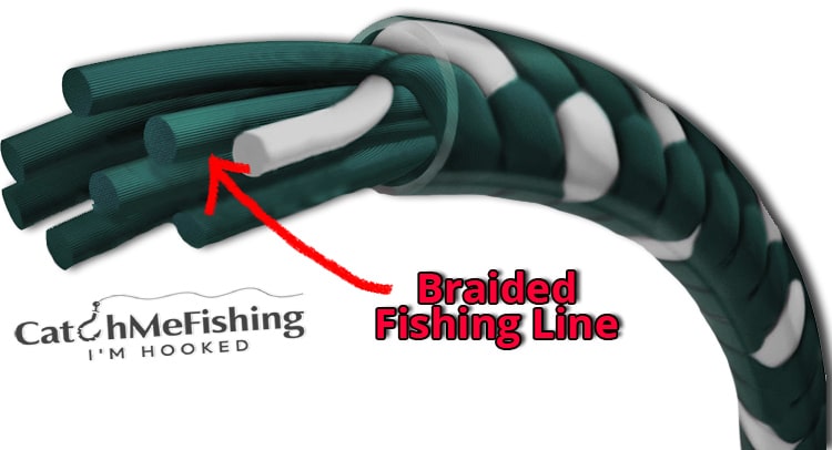 Braided fishing line close up